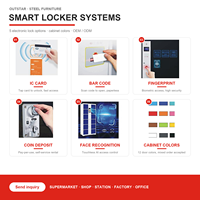 Serrure électronique numérique à combinaison en métal pour casier intelligent de supermarché, salle de sport ou stockage de colis