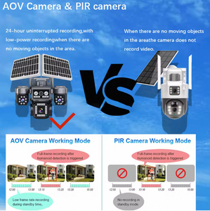 Cámara Domo Solar para Exteriores 8k 8MP, Tarjeta SIM 4G, 4 Lentes AOV, Luz Negra, Sensor CMOS a Todo Color, Visión Nocturna, IP66 - Product Image 4