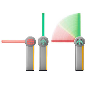 بوابة حاجز آلية للتحكم في حركة المرور لنظام مواقف السيارات - Product Image 2