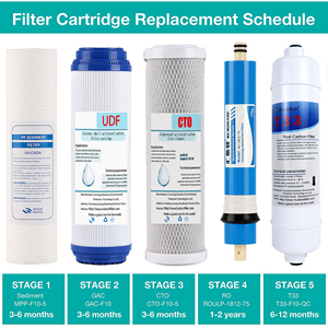 PP UDF CTO RO T33 Système de filtration de l'<span class=keywords><strong>eau</strong></span> par osmose inverse Système de filtration de l'<span class=keywords><strong>eau</strong></span> Purification de l'<span class=keywords><strong>eau</strong></span> - Product Image 4