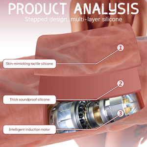 Dildo besar Dildo Vibrator masturbasi wanita, Dildo pengendali jarak jauh realistis untuk masturbasi wanita - Product Image 2