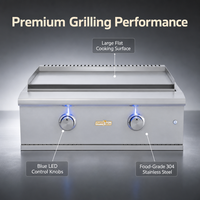 Gril Teppanyaki en Acier Inoxydable Série Elite, Composant de Cuisine Extérieure Intégrée Moderne et Haut de Gamme pour Station de Patio de Luxe