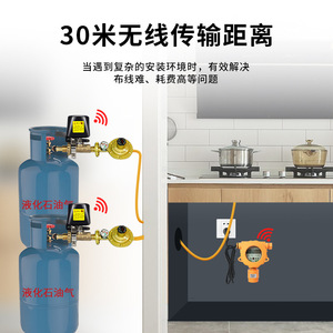 <b>Wireless</b> Gas <b>Alarm</b> Detector 212 With 360 Degree Detection Range Wall Mounted For Home And Restaurant Use - Product Image 2