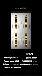 Déshydrateur de fruits électrique en acier inoxydable 304 à haute efficacité et grande capacité avec 96 plateaux pour usage commercial, économie d'énergie - Product Image 2