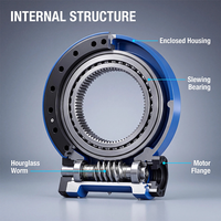 Réducteur d'orientation SE7A/PE7A 73:1 à vis sans fin, joint en caoutchouc, acier allié pour construction, tracker solaire, grue aérienne