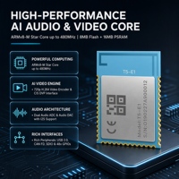 Module sans fil Tuya Smart WiFi6 Bluetooth5.4LE 480MHz ARM M33F 8MB Flash 16MB PSRAM 48 GPIO CAN FD pour serrure intelligente, caméra IP, HMI