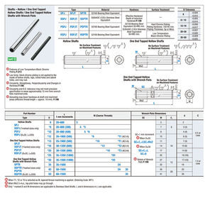 ZSPJ เพลายาวทำจากสแตนเลสเพลาแบบยาวผลิตตามแบบ - Product Image 2