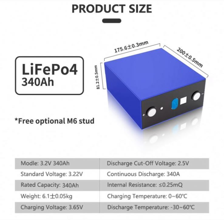 box 340 ah