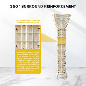 Ev beton döküm için 30cm-35cm çap yüksek dayanıklılık plastik enjeksiyon kalıbı Roman sütun kalıp - Product Image 2