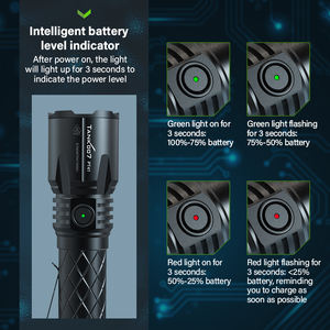 TANK007 30 Вт высокомощный фонарь большой дальности перезаряжаемый 3000LM Lanterna, Тактический фонарик для тендера - Product Image 6