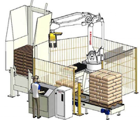 Robot palettiseur, robot palettiseur, robot palettiseur automatique