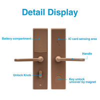 IC Card Stainless Steel 304 Smart Hotel Door Lock | Anti-Prying C-Grade Lock Cylinder | Compatible with Stainless Steel Doors |