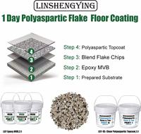 LSY 20/40 Lb Orbit Epoxy Blend Color Chips Décorations en paillettes pour peinture époxy polyaspartique pour revêtement de sol en béton de garage