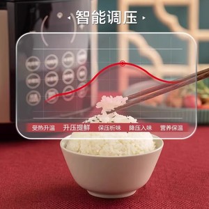 Autocuiseur électrique Supor 5L en acier inoxydable avec minuterie intelligente, cuiseur à riz multifonctionnel, pot à mijoter, fonctionnement à une touche - Product Image 3