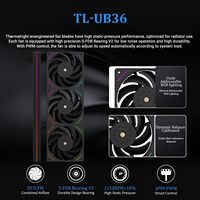 Penjualan Grosir Radiator Pendingin Air Thermalright Hyper Vision 360 UB ARGB Hitam dengan Layar LCD Resolusi 480x480