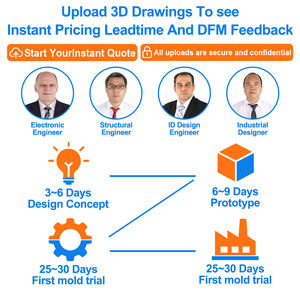 Serviços de Design de Produto com CAD, Moldagem de Plástico Personalizada, Design Industrial e Desenvolvimento Eletrônico, Molde Personalizado - Product Image 3