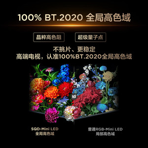 ทีวี 85T7M Pro ขนาด 85 นิ้ว SQD-Mini LED 100% High Color Gamut 100% BT.2020 ค่าสีสันที่คมชัดและครอบคลุมกว้าง ให้การแสดงผลสีสันสดใสและกว้างขวาง น่าทึ่ง - Product Image 2