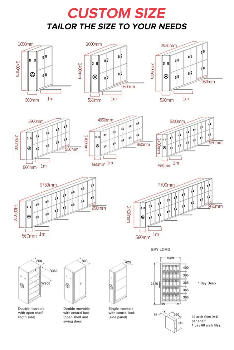 Mechanical-assist Mobile Storage System Archive cabinet filling for Office Library Locker room and Archives room