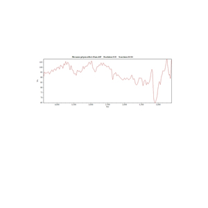 ระบบกล้องจุลทรรศน์ RAYLEIGH FTIR พร้อมสเปกโตรมิเตอร์อินฟราเรด แหล่งกำเนิดอินฟราเรดความเข้มสูงแบบระบายความร้อนด้วยอากาศ รองรับ WIFI สำหรับการระบุข้อมูลอย่างแม่นยำ - Product Image 6