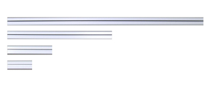 2023 Newest WIFI/ZIGBEE TUYA Smart Home <strong>Curtain</strong> Motor Kit One-way <strong>Remote</strong> <strong>Control</strong> with google Home Alexa Voice