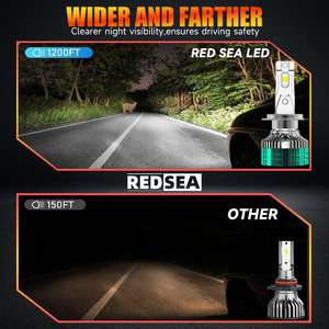 Faro LED para Coche RedSea R14 15000LM Alta Potencia 150W Lámpara H7 H4 Bombilla con Tubo de Cobre Doble 6000K Material de Aluminio - Product Image 3