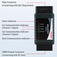 Adaptador OBDSTAR CAN FD para P50/ X300 DP Plus/ X300 PRO4/ Key Master DP/ Odo Master