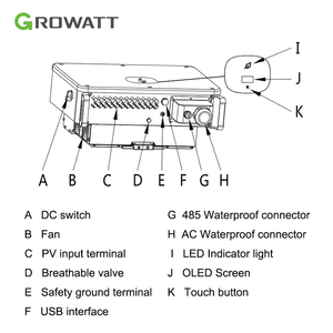 Sistema Solar Conectado a la Red de Fase Dividida 110v/220v para el Hogar, 15kw 25kw 36kw 36KTL3-XL, Envío Gratuito, 36KTL3-XL Fase Dividida 110v - Product Image 5