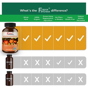 Suplemento de Ashwagandha de Alta Potencia para Adultos, Apoya la Energía y el Sueño, Mejores Extractos de Plantas de Ashwagandha - Product Image 5