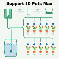 Système d'arrosage automatique intelligent WiFi pour plantes et fleurs de jardin, avec contrôle par application, pompe, minuterie et fonction de gestion de la crise d'eau