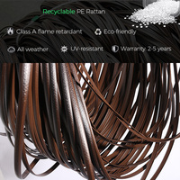 Rattan synthétique plat brun café et gris de l'usine de plastique LTR Guangdong pour la fabrication de meubles
