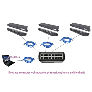 8 cổng kỹ thuật số ống DMX512 artnet DMX <span class=keywords><strong>LED</strong></span> dimmx512 điều khiển - Product Image 4