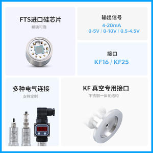 Transmetteur de pression absolue Suzhou Xingsheng PCM300KF KF25 4-20mA en acier inoxydable avec capteur à silicium diffusé - Product Image 3