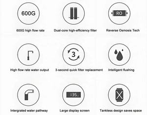 OEM Tanklı Olmayan Ters Ozmoz Su Filtresi 600GPD Tezgah Altı Sistemi - Product Image 4