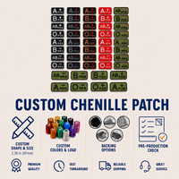 Écussons personnalisés uniformes, logos en caoutchouc, motifs en tissu, graphiques 3D, étiquettes de mode pour gilets et vêtements – Fournitures de marquage de marque