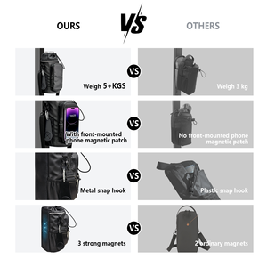 Bolsa <span class=keywords><strong>Deportiva</strong></span> Personalizada con Logotipo, Bolsa de Gimnasio Pequeña para Hombres y Mujeres, para Viajes y Entrenamiento - Product Image 3