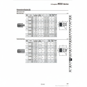 SMC Pneumatics KKA7S-06M S Coupleurs Pièces Pneumatiques - Product Image 1