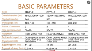 Piantatrice di mais a tre punti di traino a <span class=keywords><strong>quattro</strong></span> file per macchine agricole seminatrice di fertilizzanti con trattore a 8 ruote per la semina agricola - Product Image 5