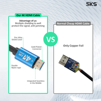 4K 60Hz M-M Kablosu Alüminyum Gövdeli Kombine Ekranlama PVC Kılıflı 18Gbps HDR ARC Uyumlu PS5 Xbox Dizüstü Bilgisayar Monitörü için