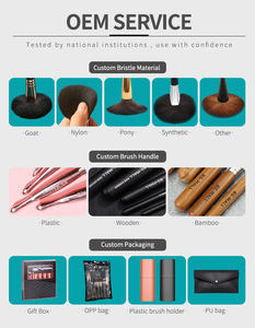 BS-MALL化粧ブラシメーカー高級プロビーガン高品質卸売プライベートカスタムロゴラベル化粧ブラシセット - Product Image 6