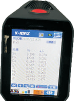 Espectrómetro XRF Portátil YuBoo K600 Nuevo, Analizador de Minerales y Metales Preciosos SDD, 1 Año de Garantía, 1.6 kg, 150 eV