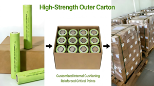 32140 15Ah 5C 3,2V Zylindrische LiFePO4-Zelle Hochleistungsakku für Elektrofahrzeuge und Solarenergiespeichersysteme - Product Image 6