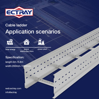ECTRAY - Échelle à câbles en acier et alliage d'aluminium, robuste, anti-corrosion, pour extérieur, certification CE, pose de câbles de construction