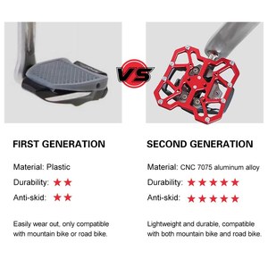 Adaptadores de plataforma de Pedal para bicicleta de montaña, para SPD y <span class=keywords><strong>KEO</strong></span> - Product Image 3