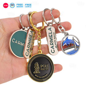 London Craftwork Handmade Folded Copper Keychain - Lightweight, Unique Gift For Cyclists - View #6