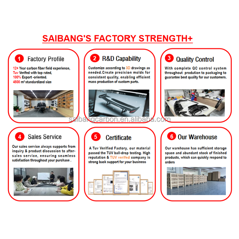 bmw f80 front carbon lip