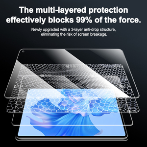 Protección de luz azul personalizada para tableta <span class=keywords><strong>Huawei</strong></span> Protector de pantalla de cobertura completa ultrafino antiarañazos de alta transparencia - Product Image 4