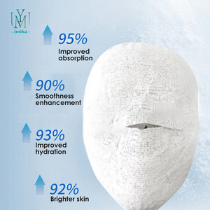 Masque de <span class=keywords><strong>spa</strong></span> 3D en forme de V pour le lifting du visage et l'amincissement Masque de <span class=keywords><strong>spa</strong></span> de beauté Lifting Slim V Shape Line Face up Mummy Plaster Mask - Product Image 5