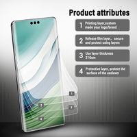 Película protectora de pantalla mate suave de hidrogel TPU de buena calidad, antiarañazos, 2.5D, antihuellas dactilares para Samsung Galaxy S24 ultra