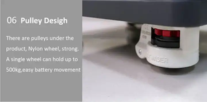 Tất cả trong một pin và biến tần lưu trữ năng lượng 20kwh hệ thống với pin <span class=keywords><strong>lithium</strong></span> <span class=keywords><strong>ion</strong></span> tất cả trong một Ess - Product Image 6