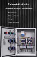 Boîte de distribution MCCB robuste à démarrage direct double 15-18.5KW 160A 380V avec protection contre les pertes de phase pour les équipements électriques industriels